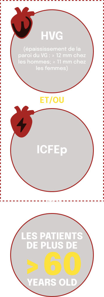 attrcm-indicateurs-diagnostiques-mobile-fr