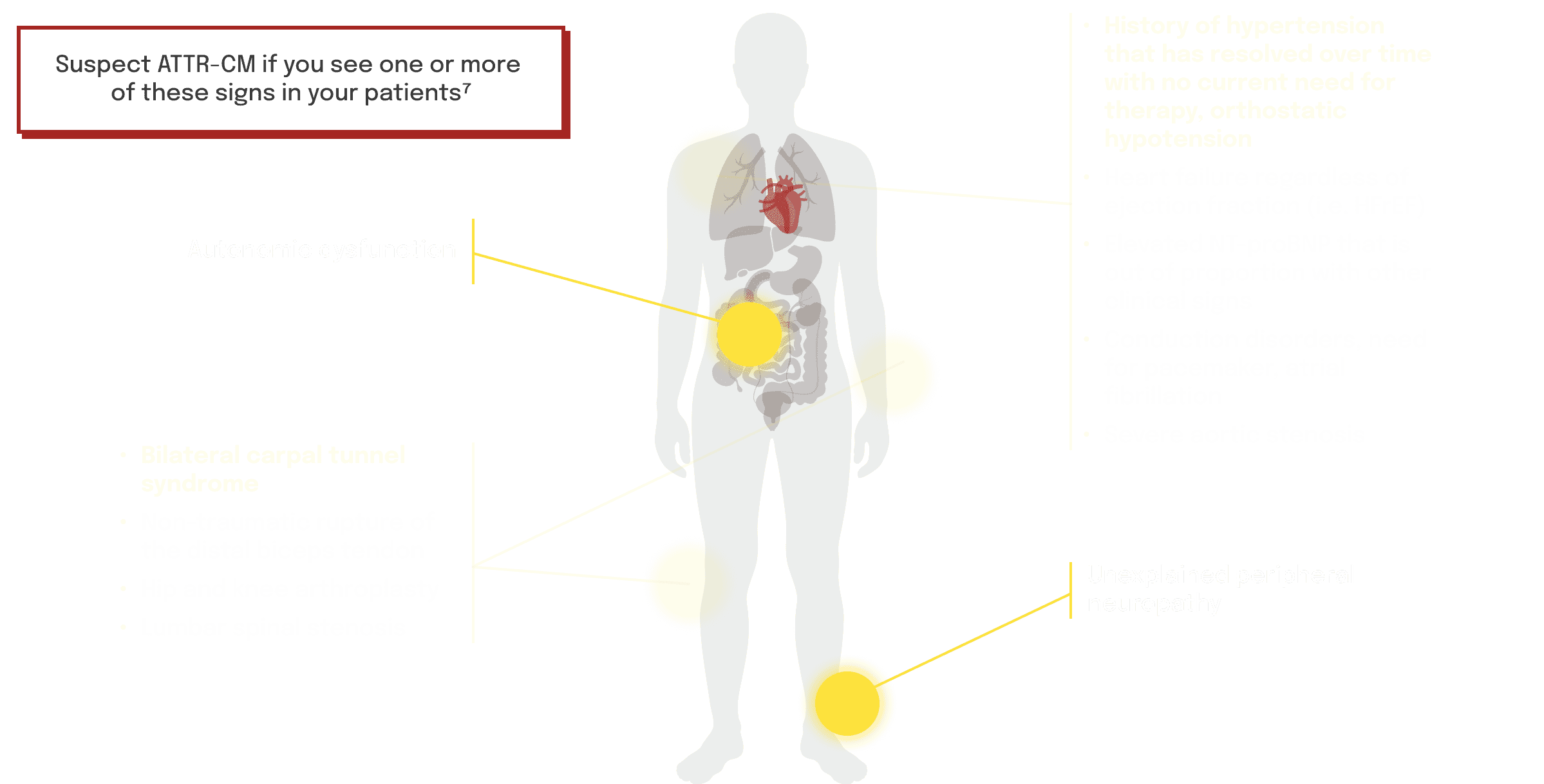 tab-3-desktop-Neurologic
